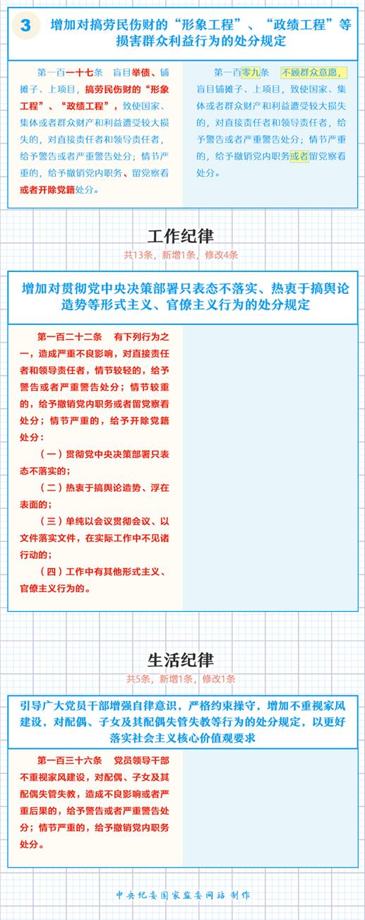 http://www.ccdi.gov.cn/toutiao/201808/W020180826583525386549.png