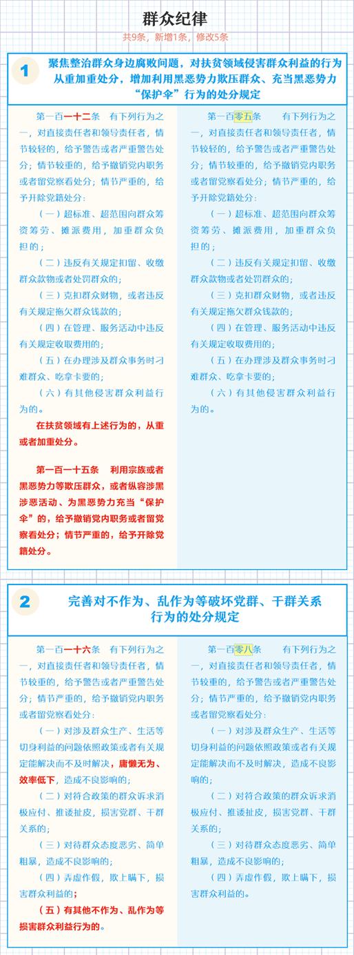 http://www.ccdi.gov.cn/toutiao/201808/W020180826583525373139.png